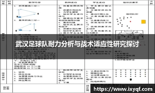 武汉足球队耐力分析与战术适应性研究探讨