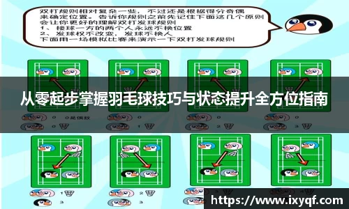 从零起步掌握羽毛球技巧与状态提升全方位指南